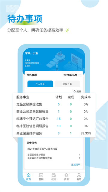 药销通截图4