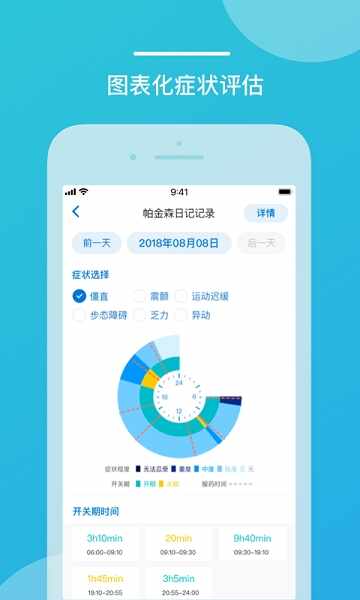 嘉医有品截图1