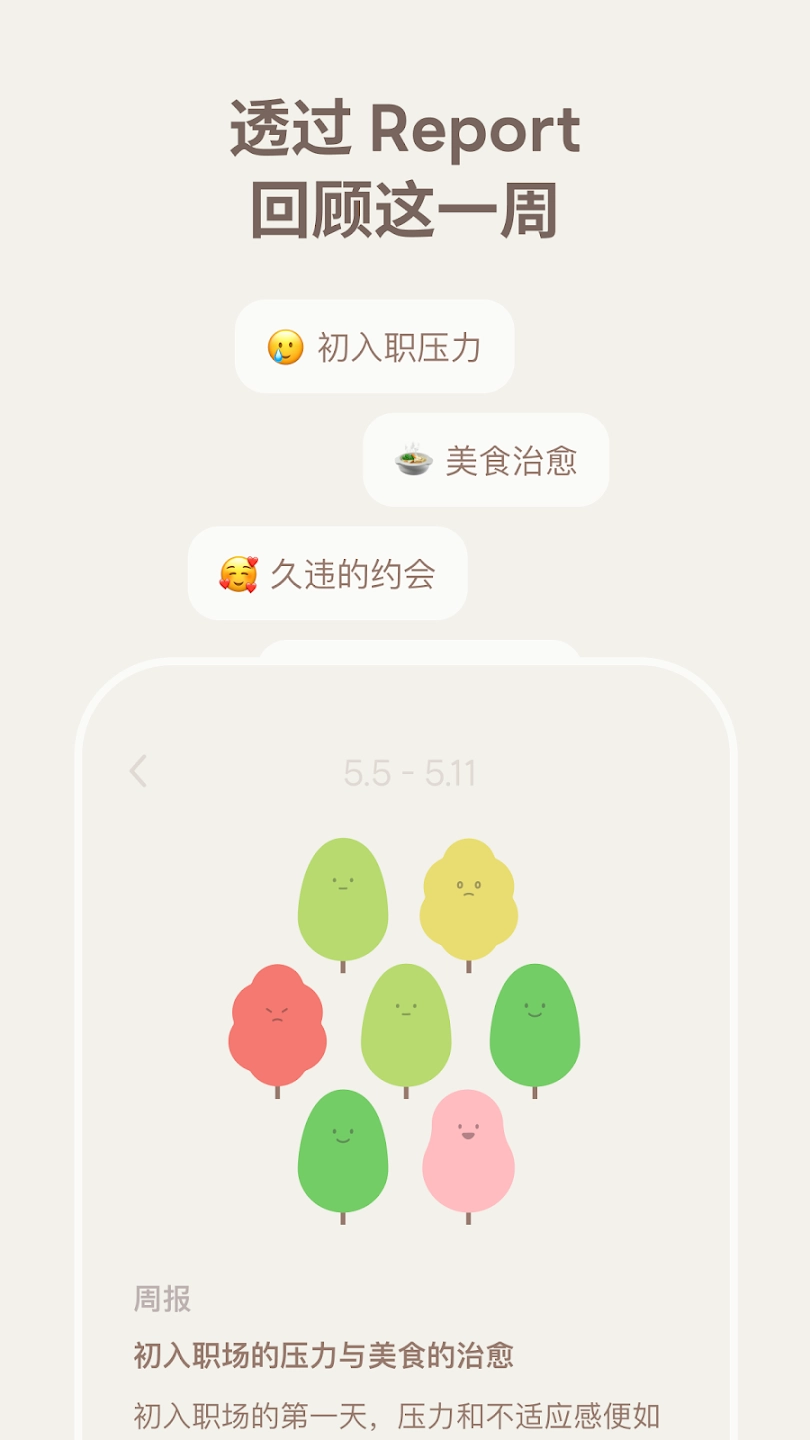 Mymory日记截图1