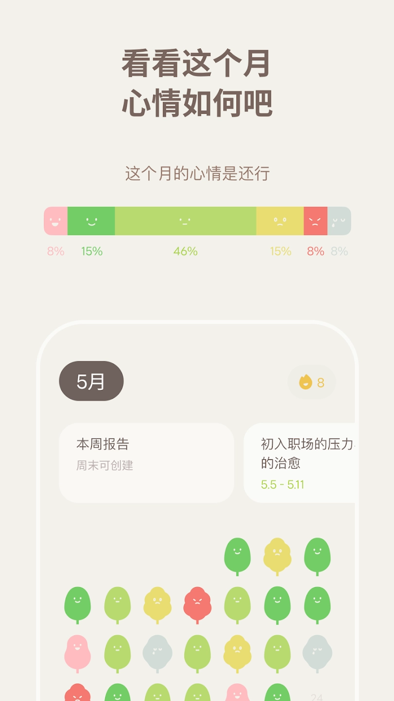 Mymory日记截图3