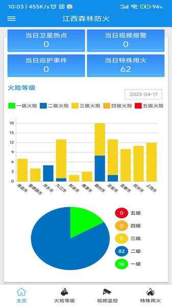 江西森林防火平台软件截图4