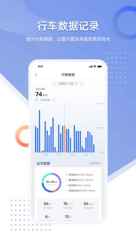 智车管家app截图1