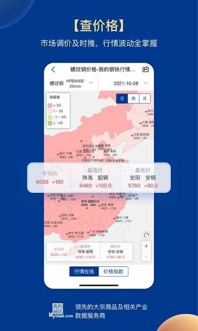我的钢铁网截图2