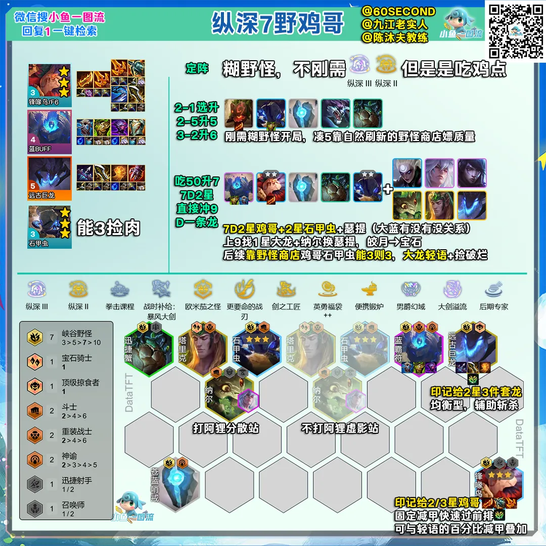�ƶ�֮��s18����7Ұ���������Ƽ�