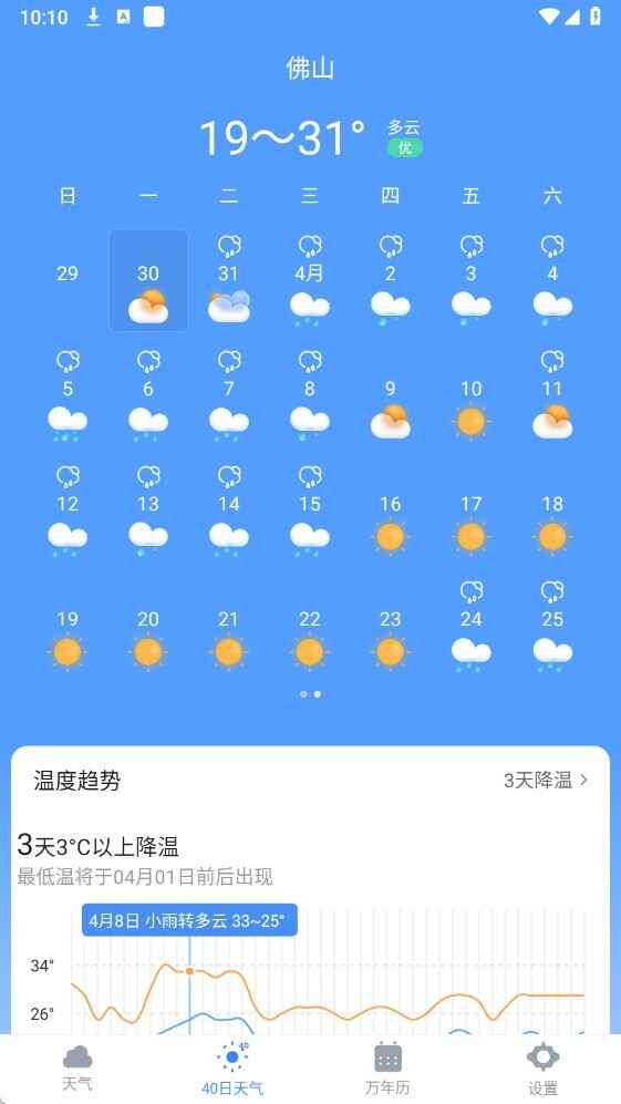 手机天气王截图3